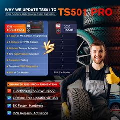 Autel TS501 PRO screen closeup displaying TPMS health check for quick diagnostics