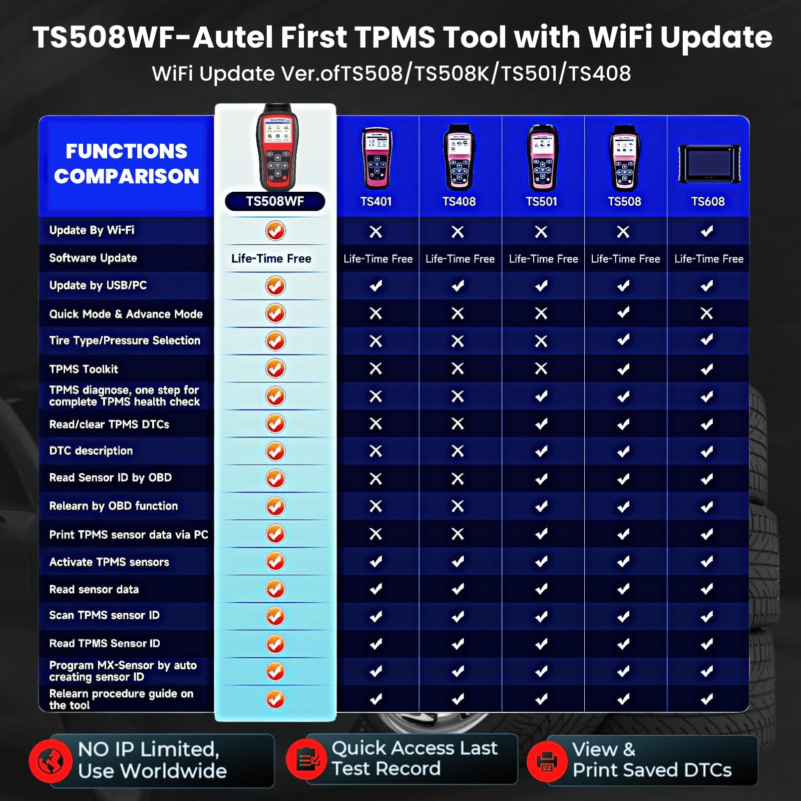 Autel TS508WF in a tire shop setting, Autel improving TPMS service efficiency