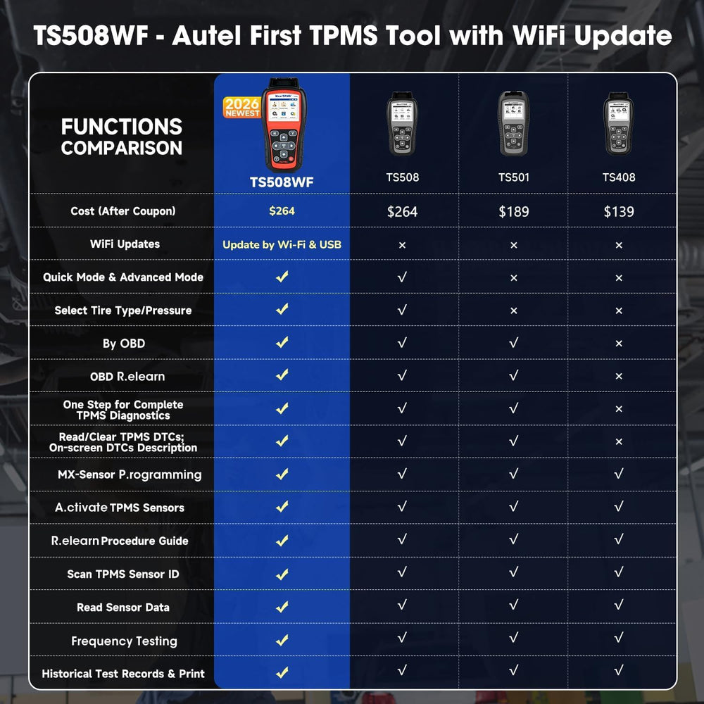 Autel TS508WF screen UI showing TPMS data for fast diagnostics
