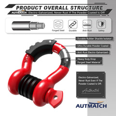 AUTMATCH textured powder-coated finish resisting corrosion and wear benefit