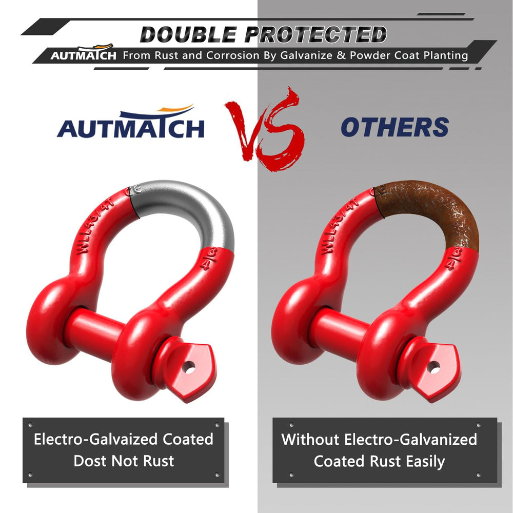 AUTMATCH shackles mounted on truck bumper demonstrating real-world use benefit