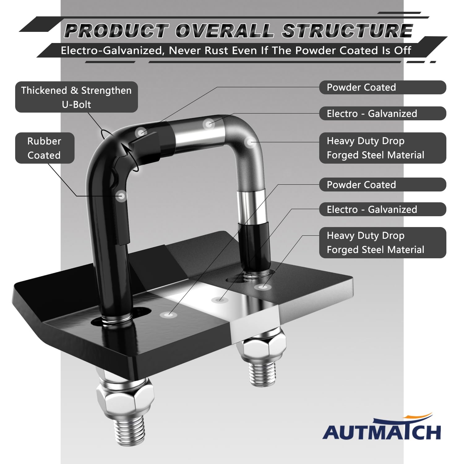 AUTMATCH clamp installed on a 1.25-inch hitch improving stability while towing