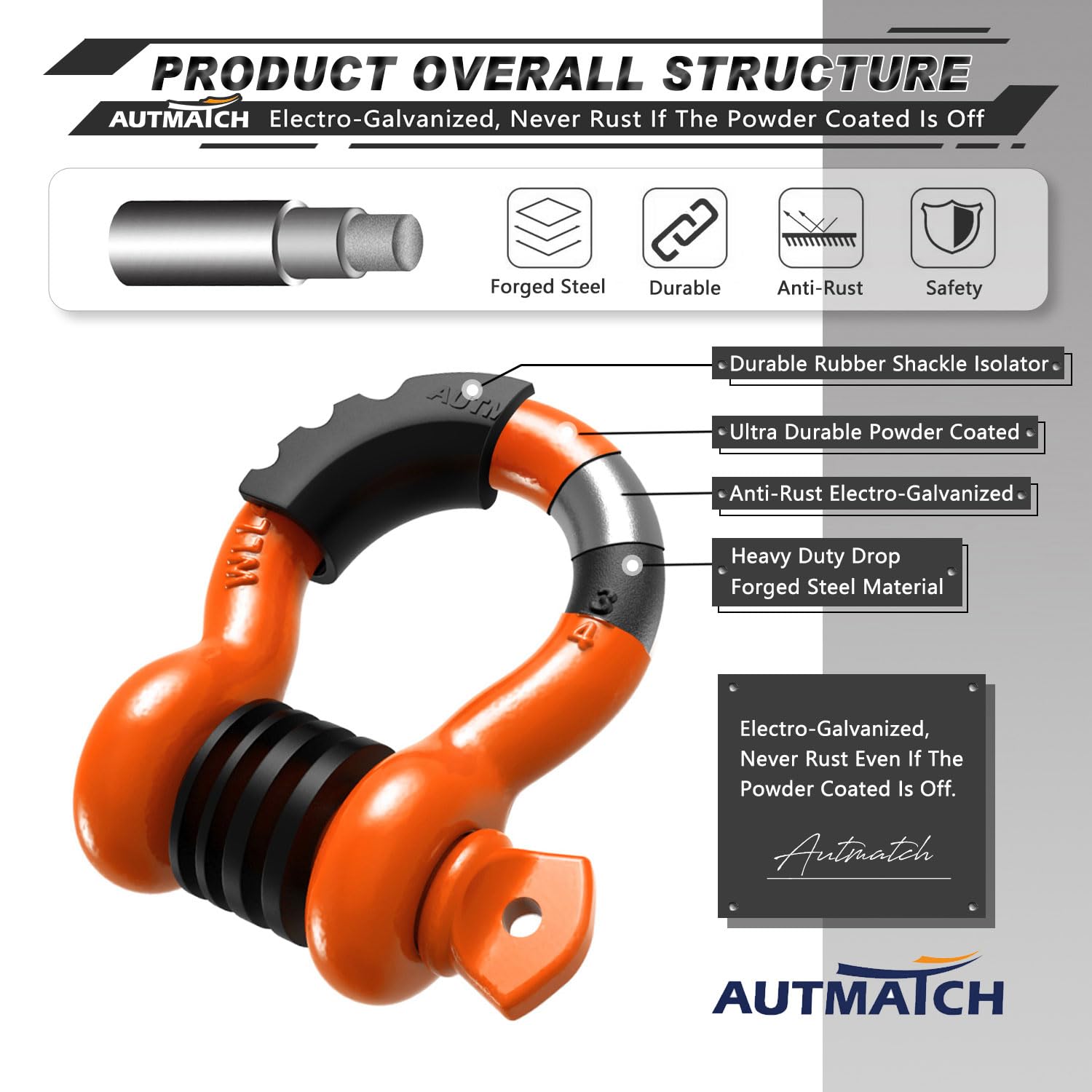 AUTMATCH galvanized and powder-coated finish resisting corrosion and wear