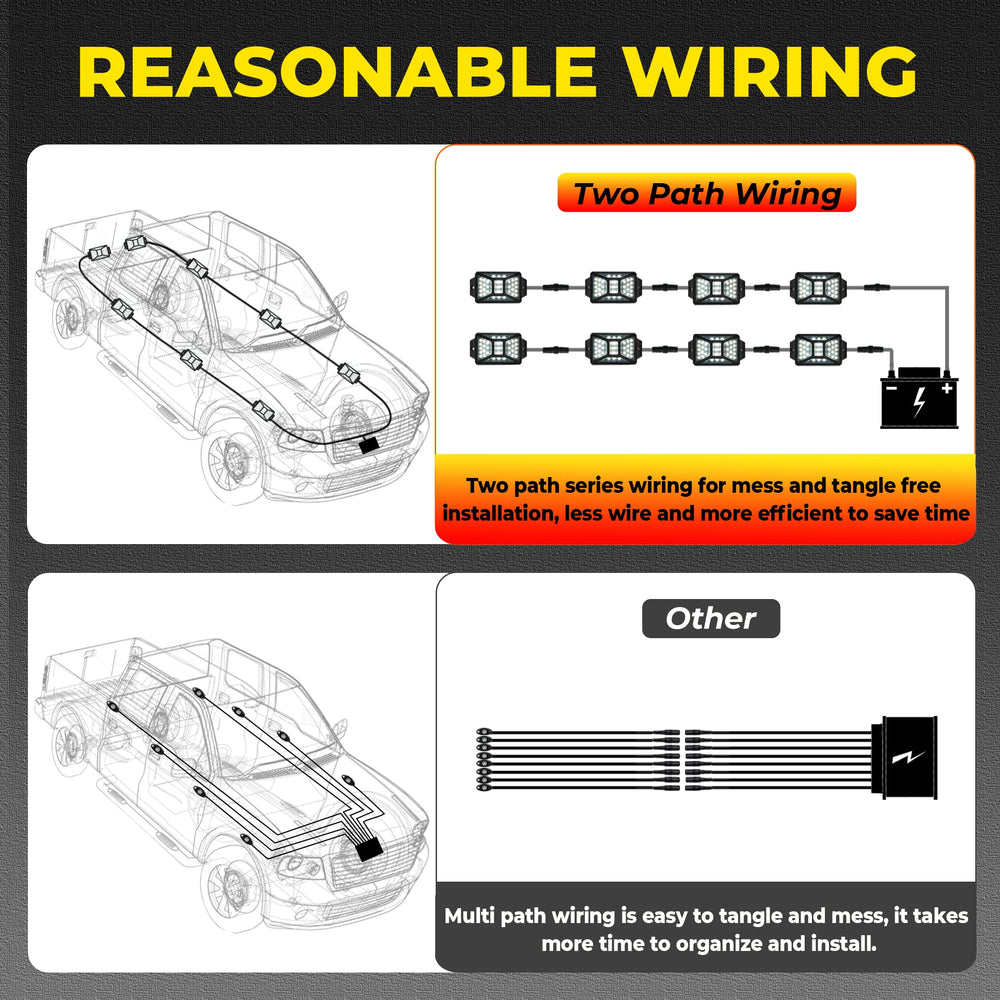Auto Buero extension cables and connectors providing flexible placement across chassis