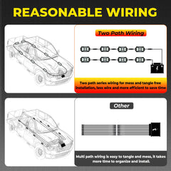 Auto Buero extension cables and connectors providing flexible placement across chassis