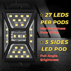 Auto Buero close-up of LED faces showing bright five-sided illumination