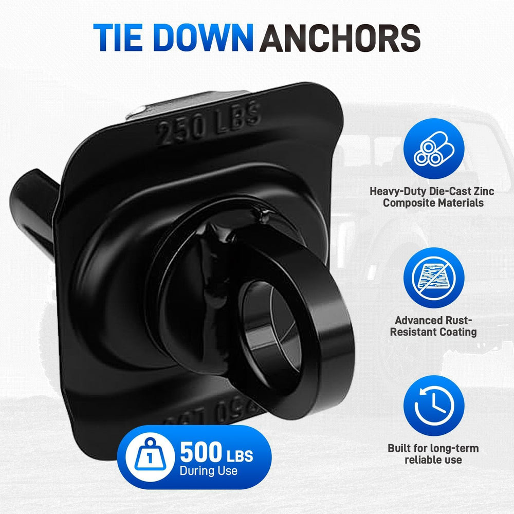 AUTOBABA anchor under strap tension illustrating stable cargo restraint