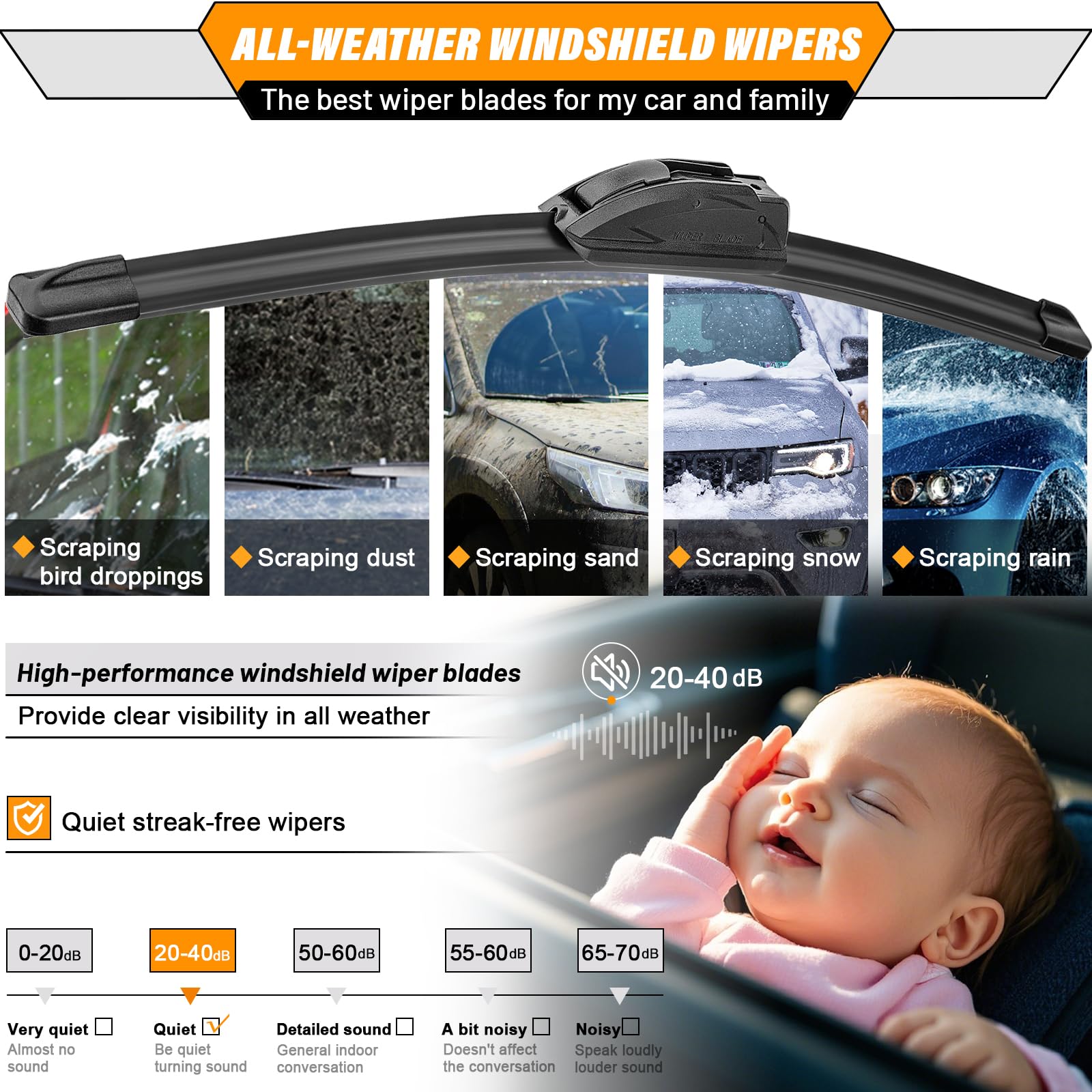 AUTOBOO rear blade fitted on Mazda 5 rear window for reliable rear clearing