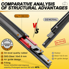 AUTOBOO memory spring steel detail for balanced pressure and durability