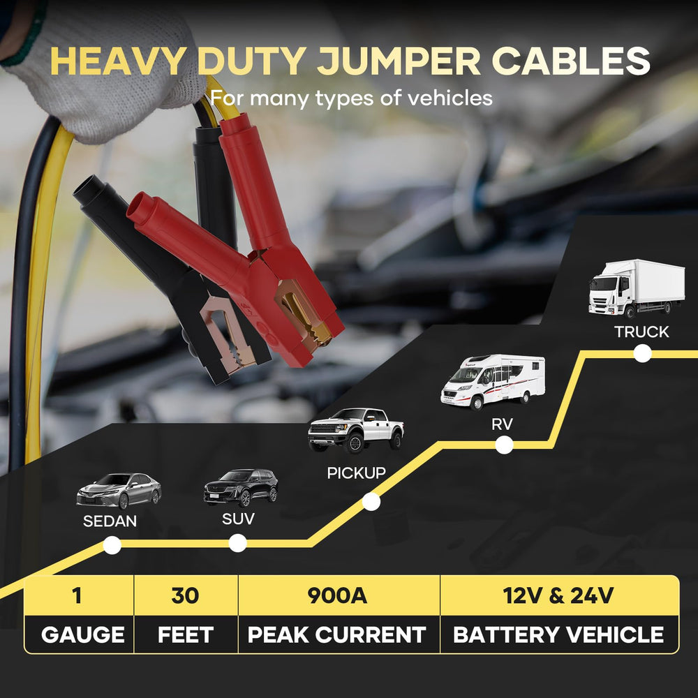 AutoChat jumper cables connected between two cars demonstrating safe use