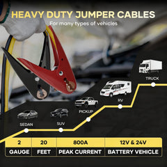 AutoChat clamps attached to a car battery demonstrating proper connection and reliable contact