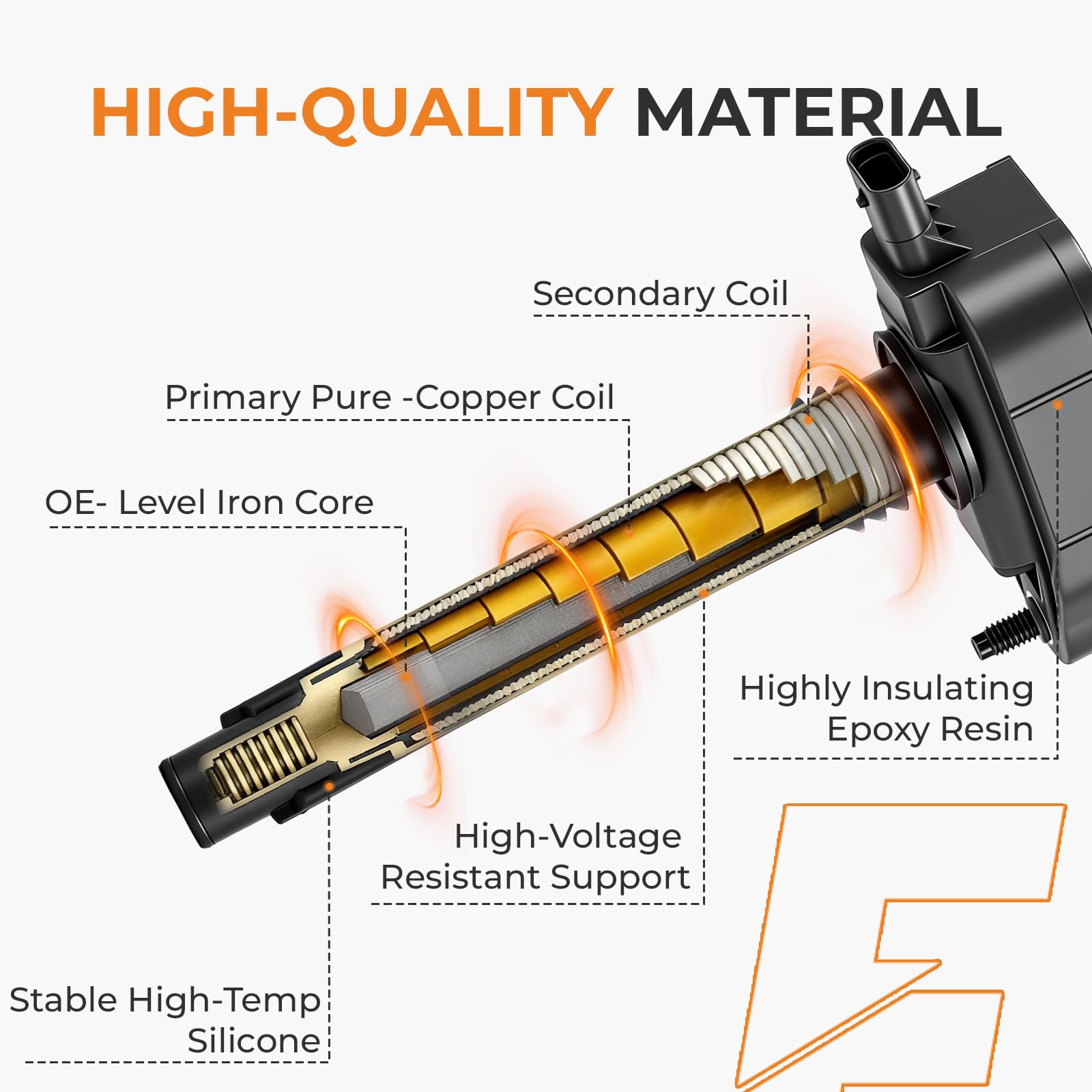 autoexact coil and plug installed in engine demonstrating direct OE fit and easy replacement