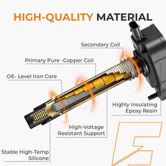 autoexact coil and plug installed in engine demonstrating direct OE fit and easy replacement