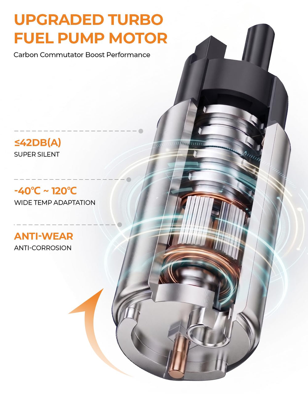 AutoExact electrical connector detail for plug-and-play vehicle compatibility