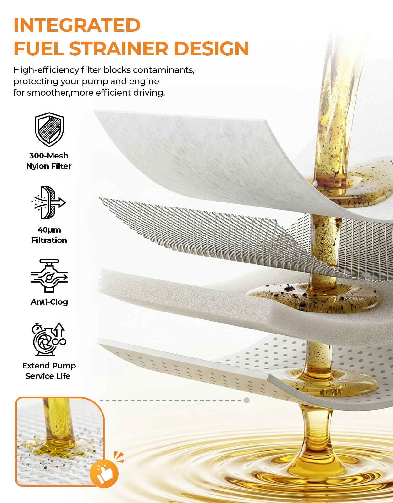 AutoExact multi-layer filtration detail capturing contaminants to protect pump and injectors