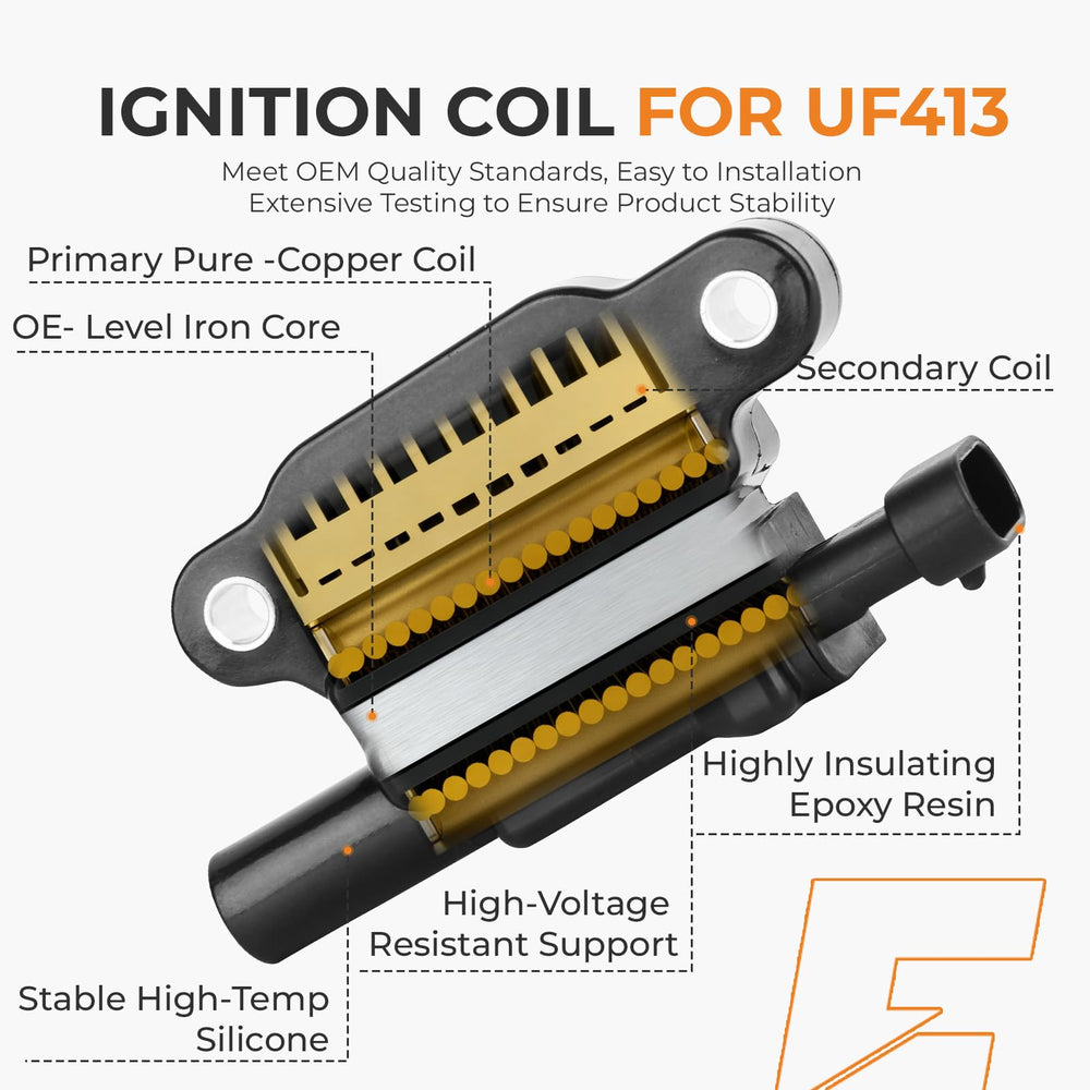 autoexact complete 8-pack kit laid out to simplify full replacement
