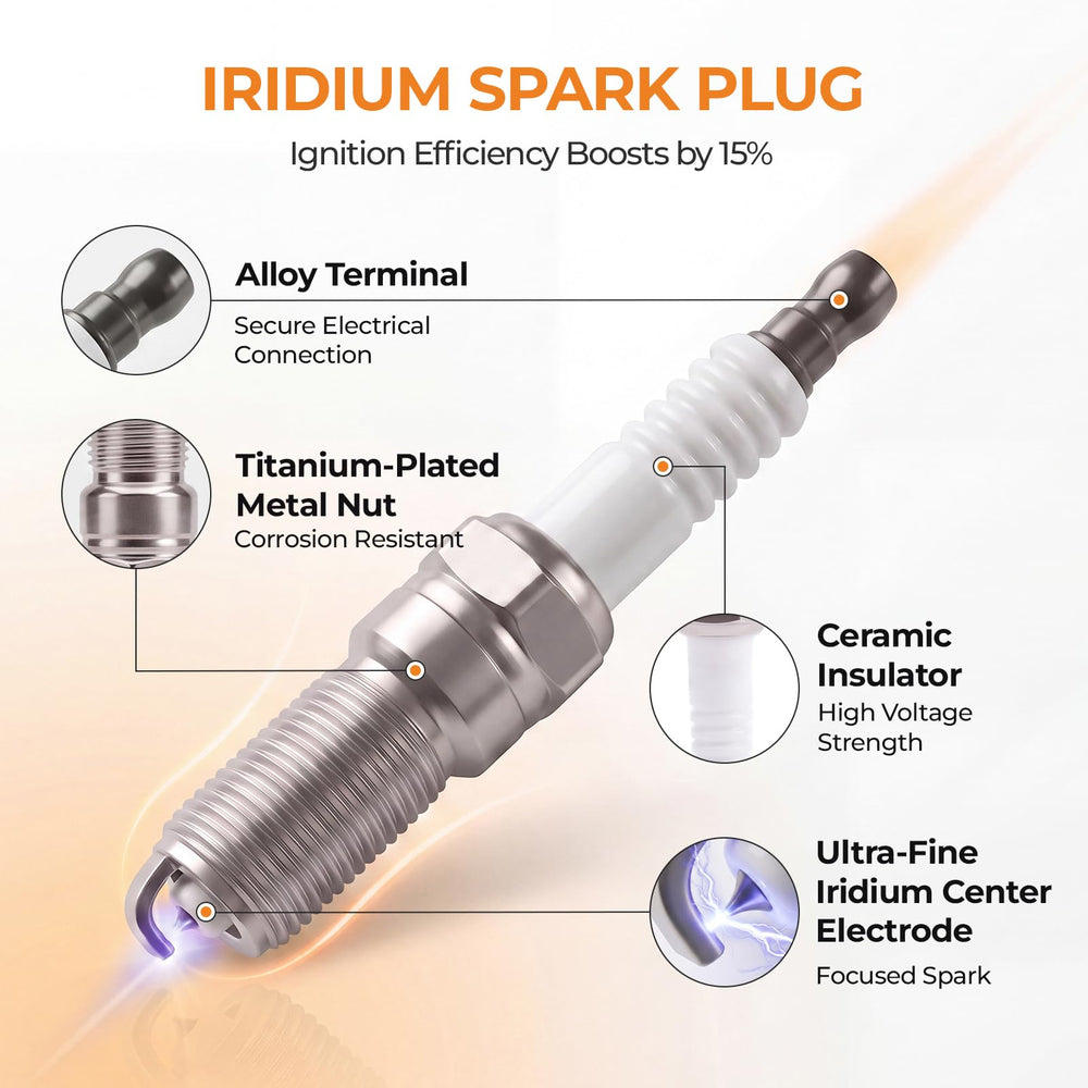Autoexact spark plug gap close-up emphasizing pre-gapped accuracy for easy install