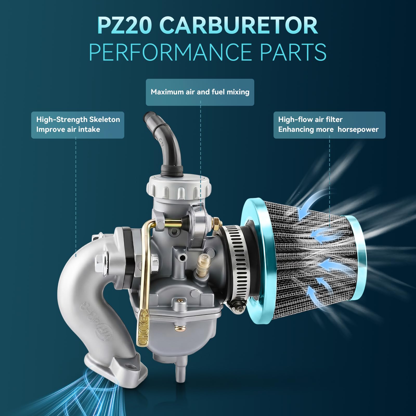 AUTOKAY air filter and spark plug included for easier installation