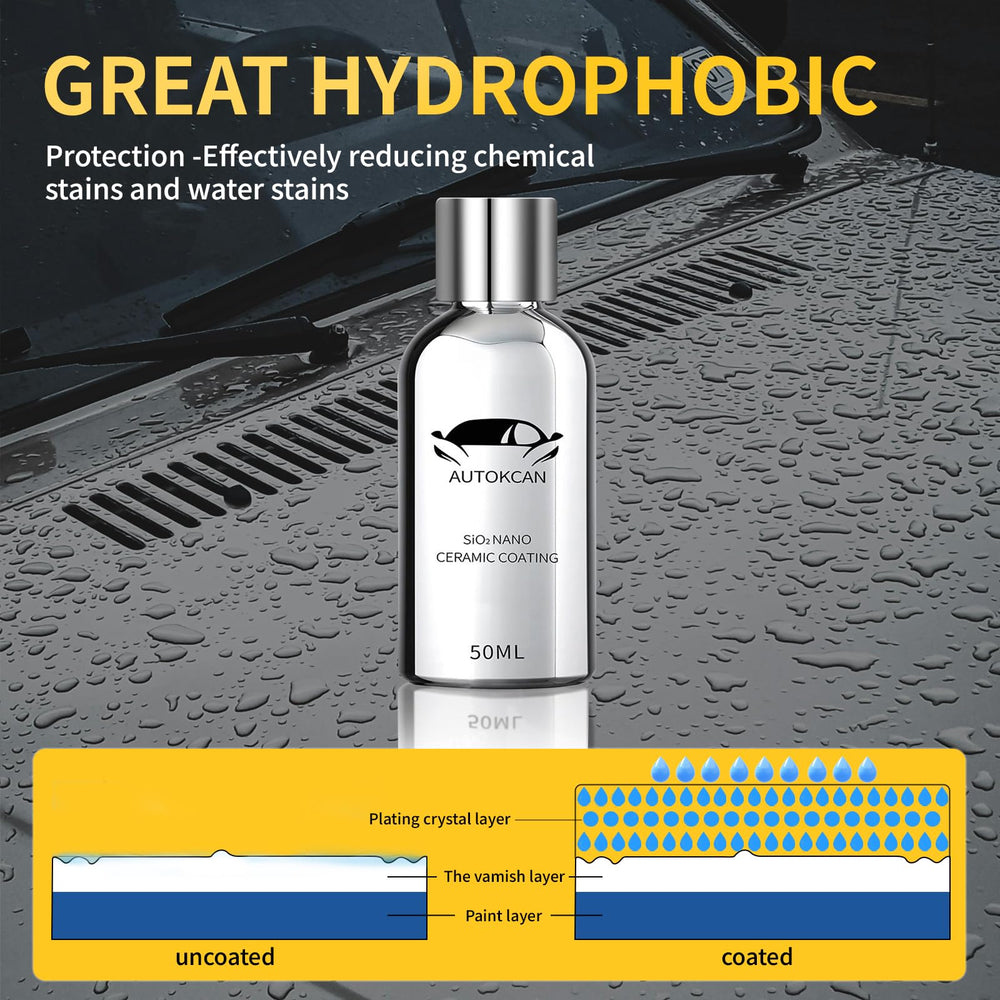 Autokcan label close-up highlighting SiO2 10H formula for durable finish