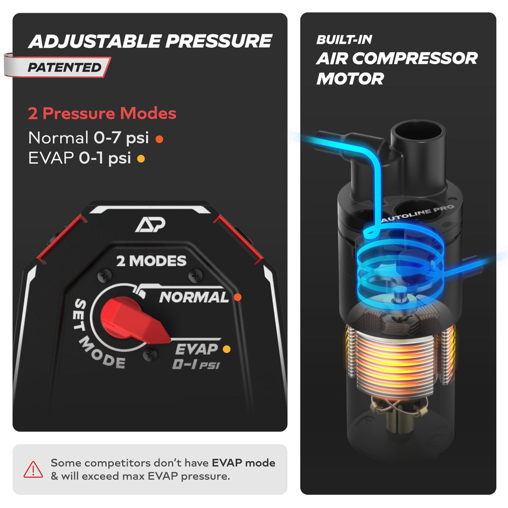 AutoLine Pro HyperSmoke built-in compressor visible and compact for portability