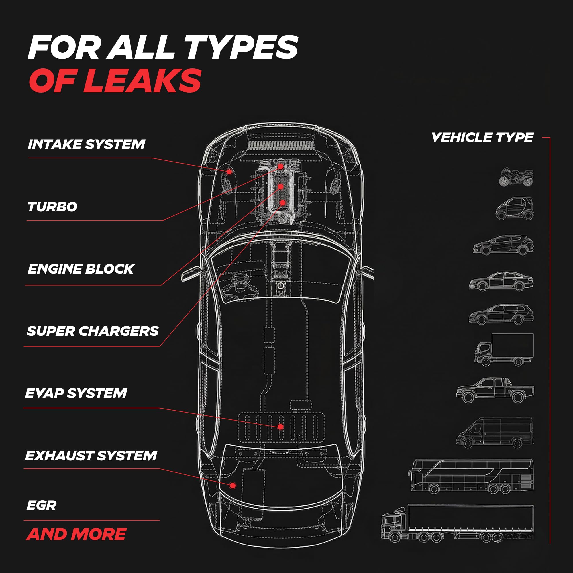 AutoLine Pro HyperSmoke side-by-side scale size comparison for shop storage