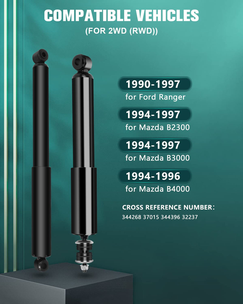 AUTOMUTO shock top mount close-up showing precise mounting points for secure fit