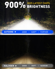 AUTOONE 9003 side profile highlighting compact design for tight headlight housings