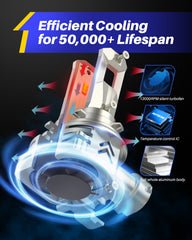 AUTOONE 9005 installed on vehicle demonstrating brighter 6000K road illumination