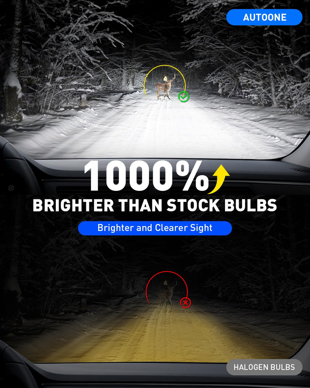 AUTOONE CSP chip close-up highlighting strong light output