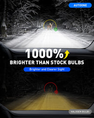 AUTOONE CSP chip close-up highlighting strong light output