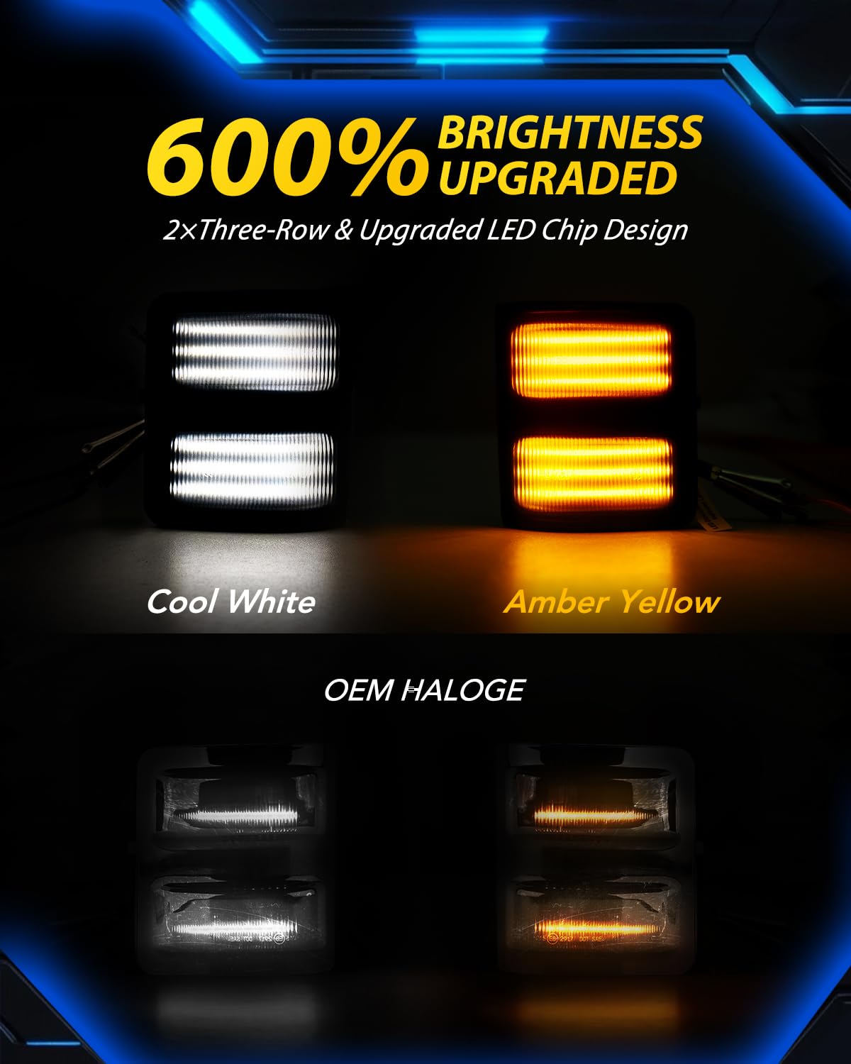 AUTOONE close-up LED chip detail highlighting brighter light output