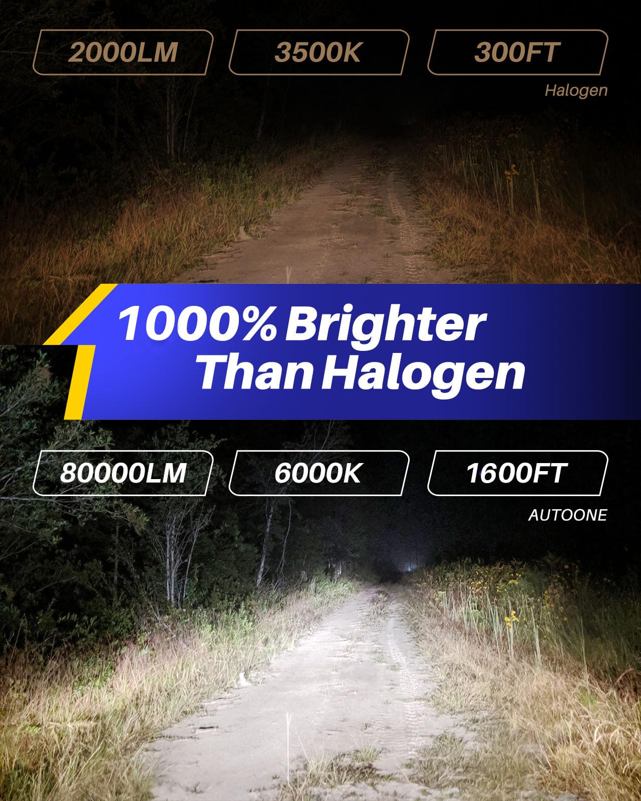 AUTOONE bulb installed in headlight demonstrating direct-fit upgrade