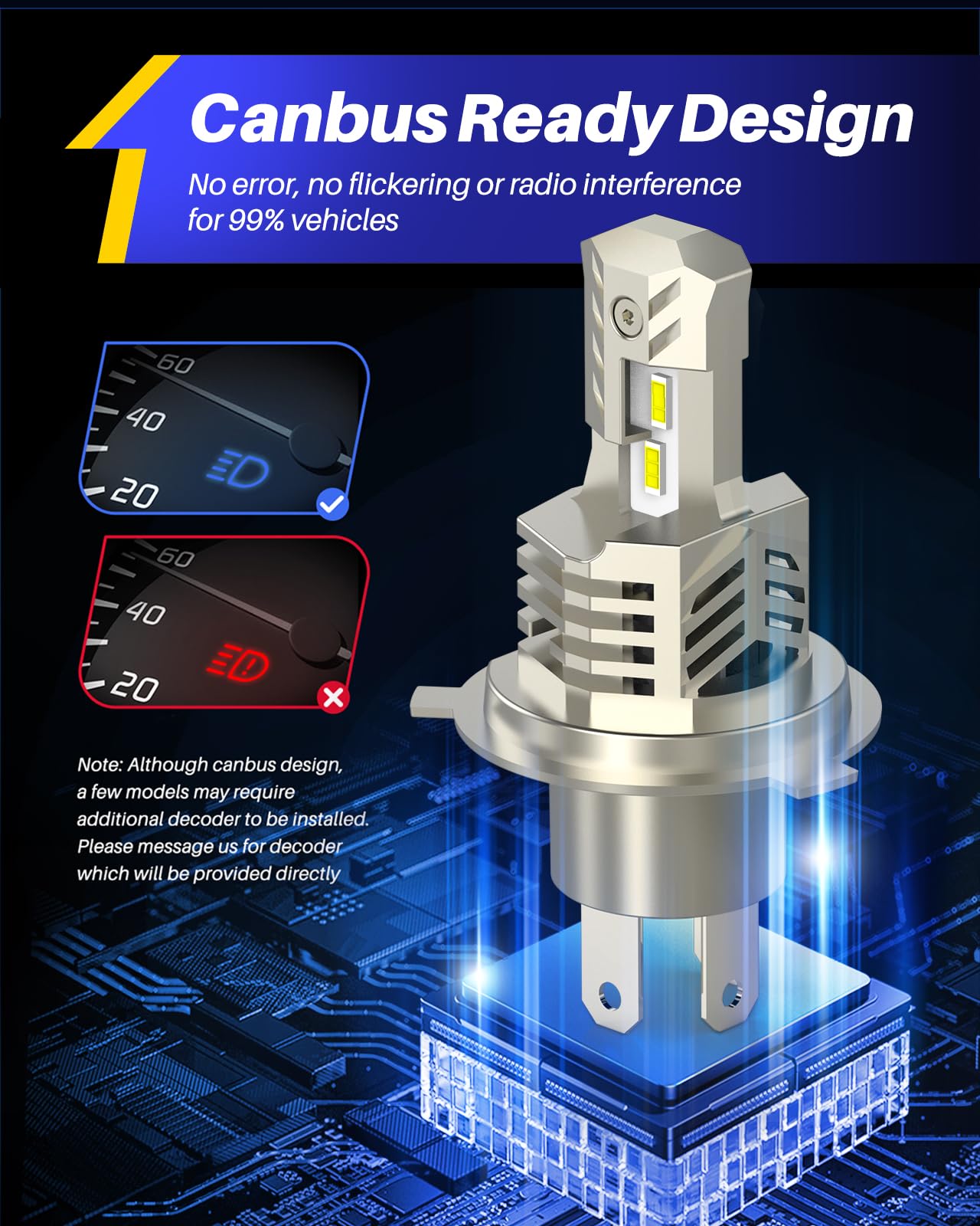AUTOONE size comparison illustrating compact, plug-and-play design