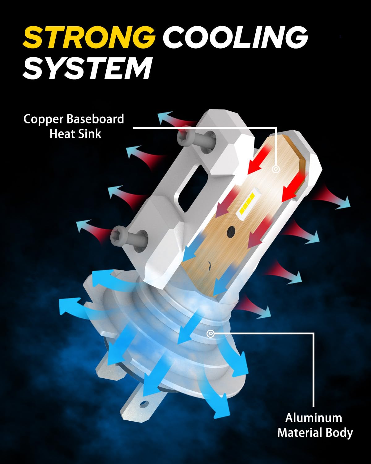 AUTOONE bulb under water splash proving IP68 resistance and durability