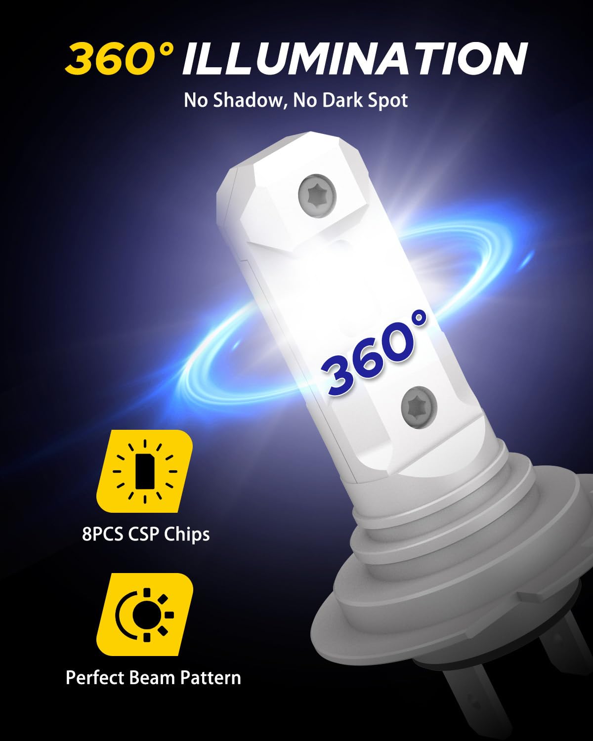 AUTOONE bulb held at socket demonstrating fast three-minute plug-and-play install