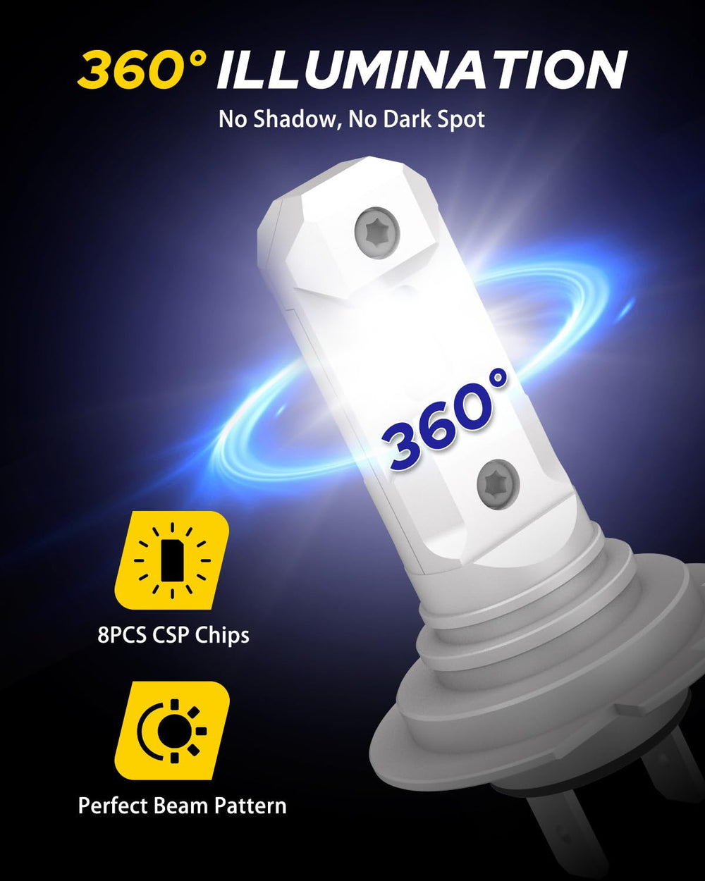 AUTOONE bulb held at socket demonstrating fast three-minute plug-and-play install
