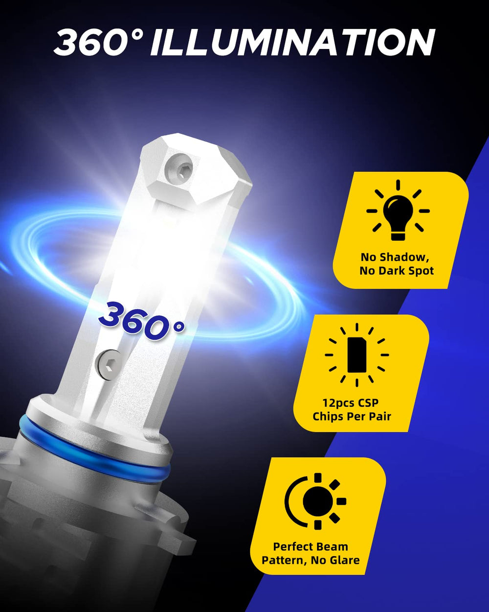 AUTOONE HB4 packaging and label showing specs for easy identification