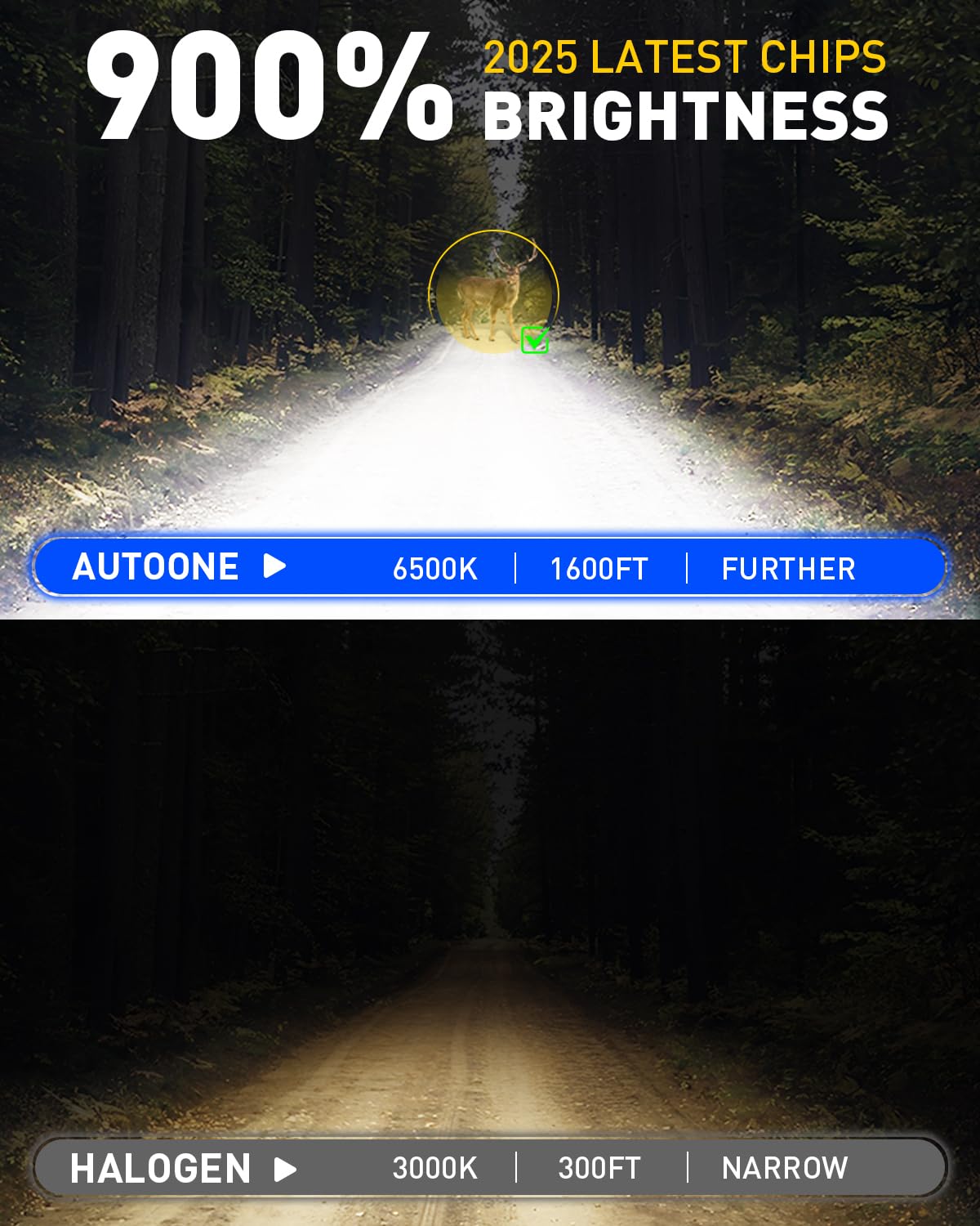 AUTOONE bulbs installed in fog light showing brighter nighttime visibility