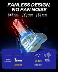 AUTOONE bulb installed in headlight improving visibility