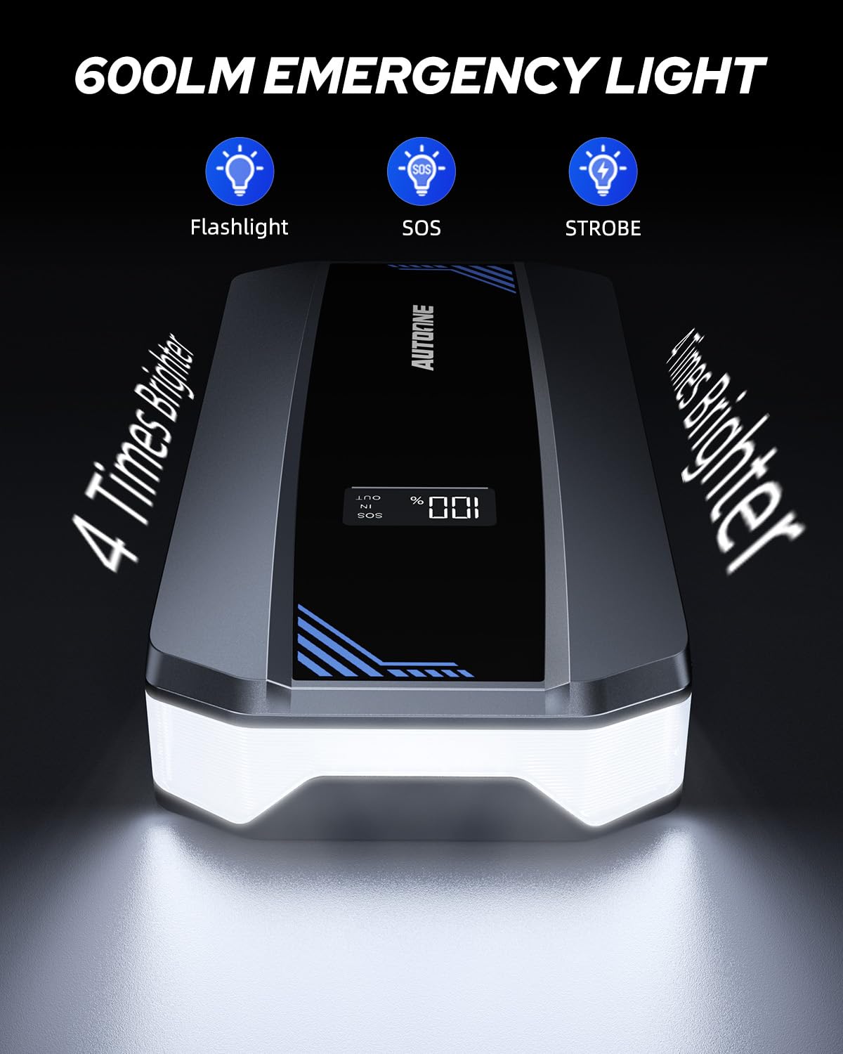 AUTOONE LED flashlight illuminated in dark showing bright SOS and strobe capability