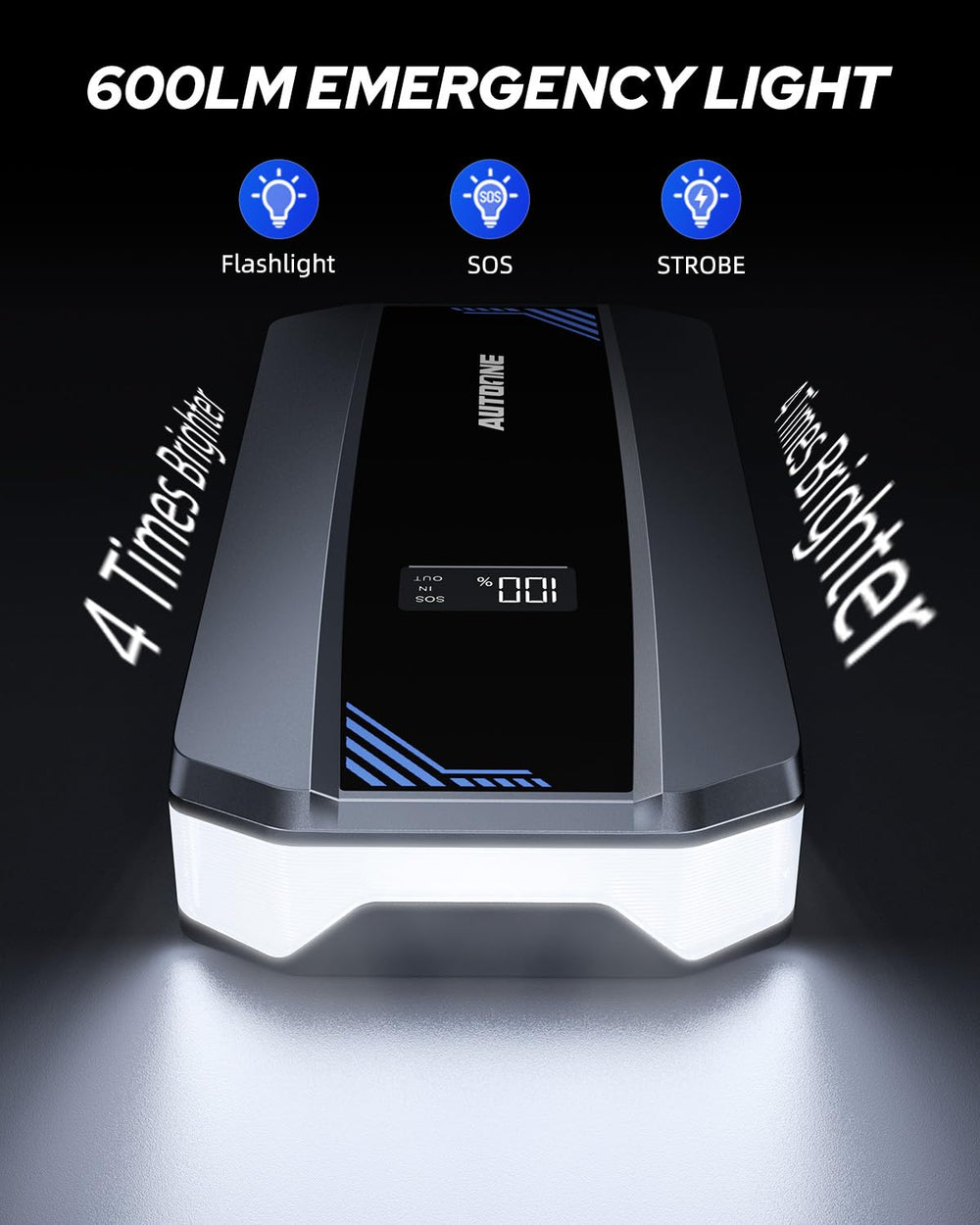 AUTOONE LED flashlight illuminated in dark showing bright SOS and strobe capability