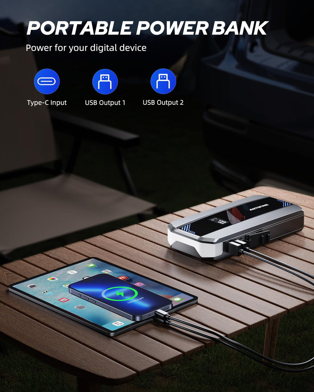 AUTOONE powering smartphone and tablet via USB showing emergency charging benefit