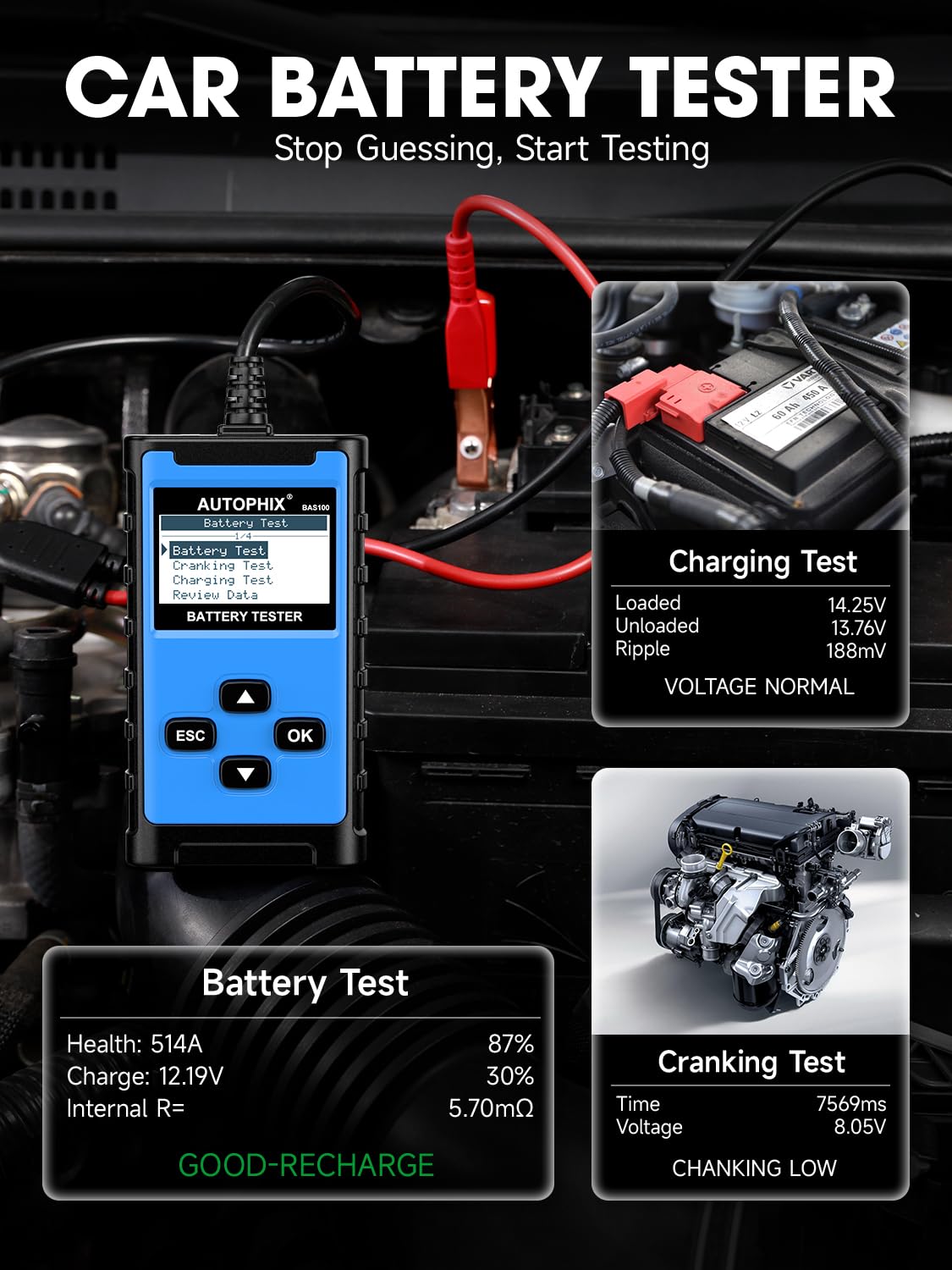 AUTOPHIX BAS100 clear LCD readout displaying SOH, SOC and CCA for fast decisions