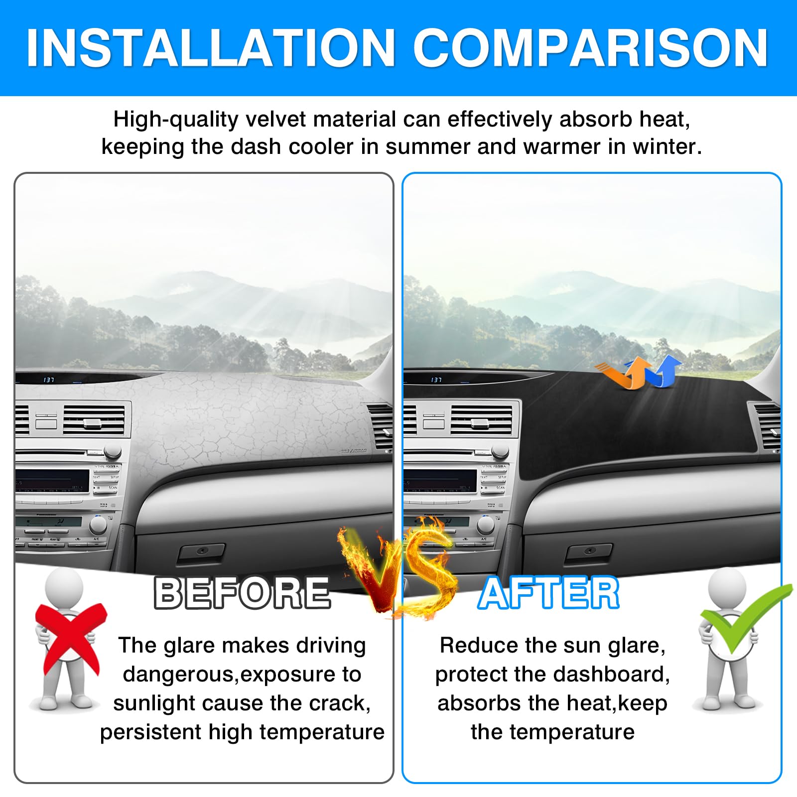 Autorder silicone-dot backing detail ensuring non-slip dash stability