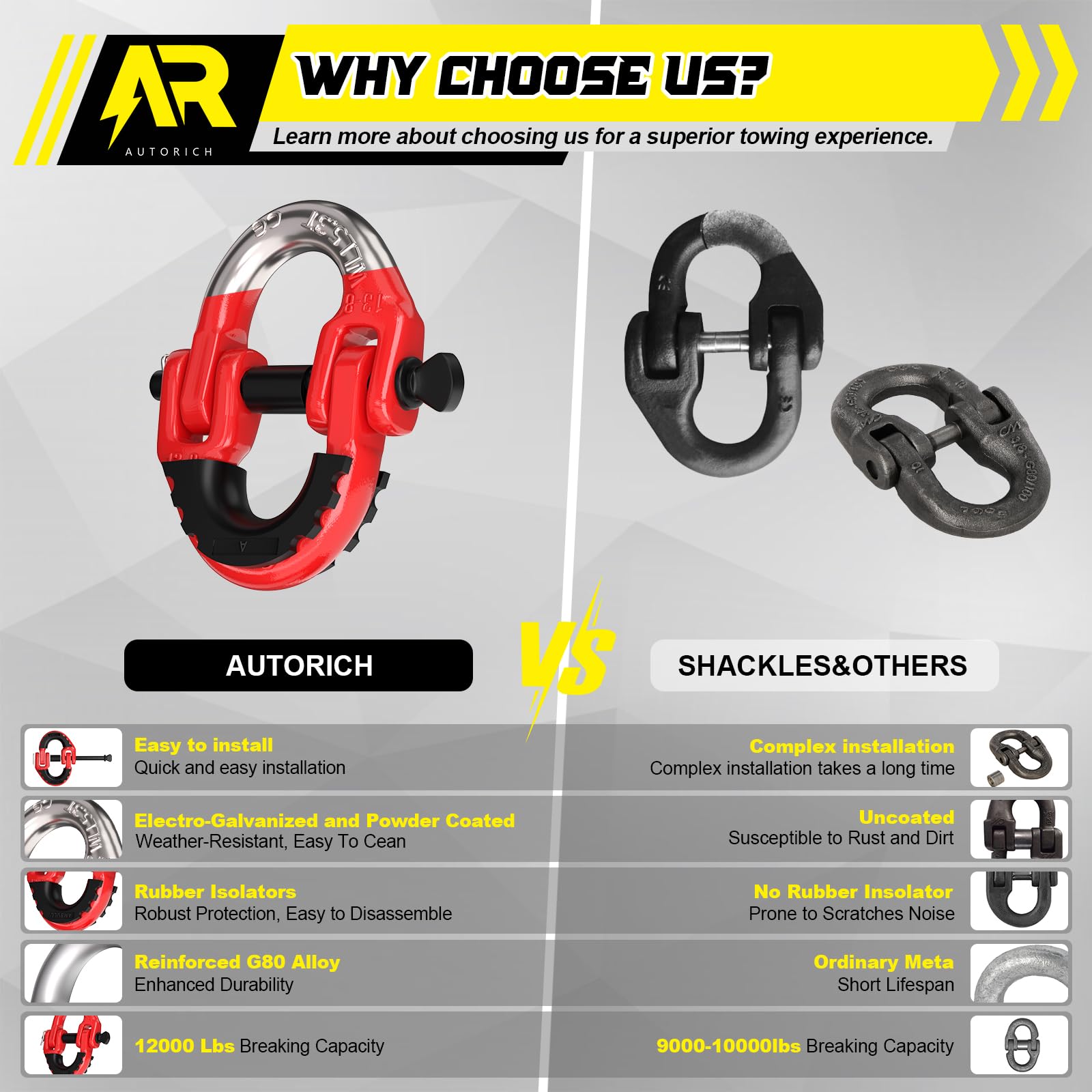 AUTORICH connector next to ruler showing compact size and easy handling advantage