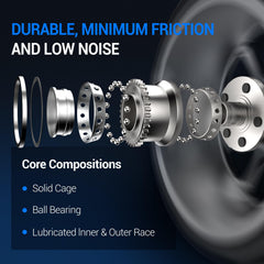 Autoround 512460 mounted on spindle, quick replacement benefit