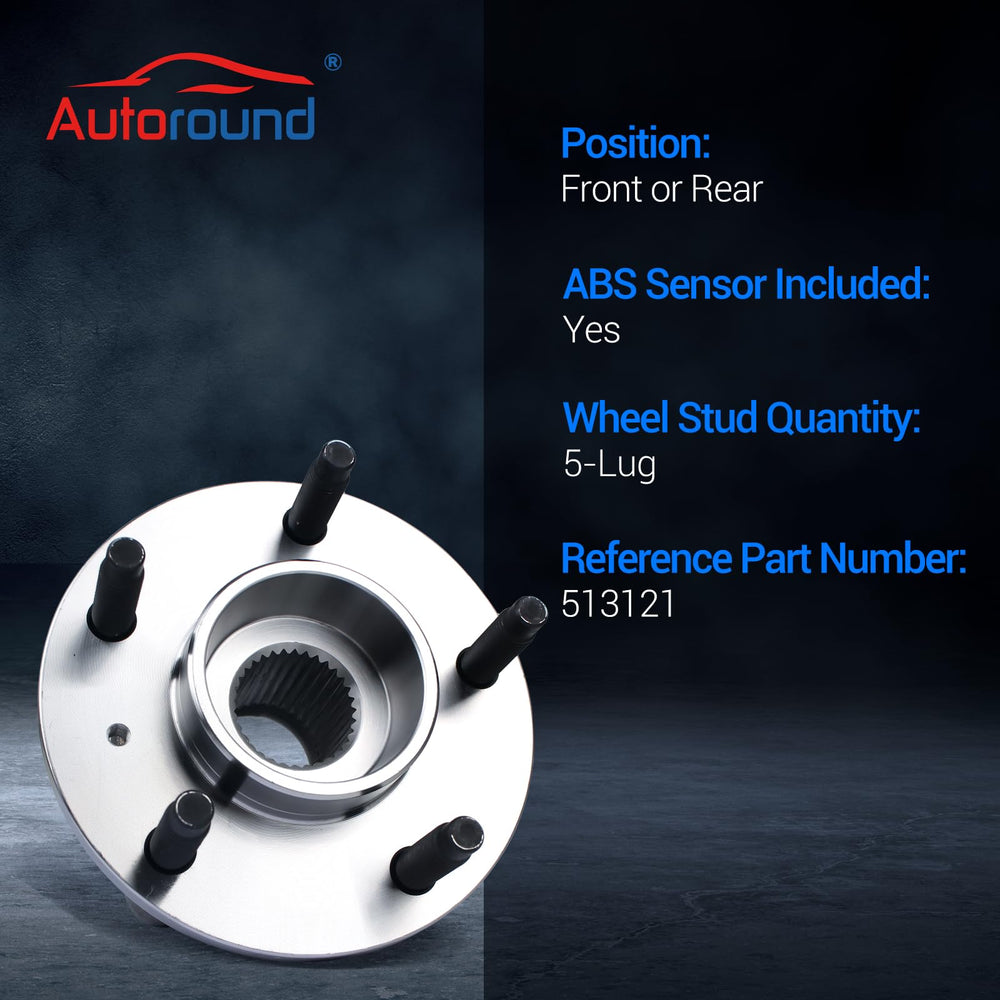 Autoround ABS tone ring detail improving sensor compatibility and safety