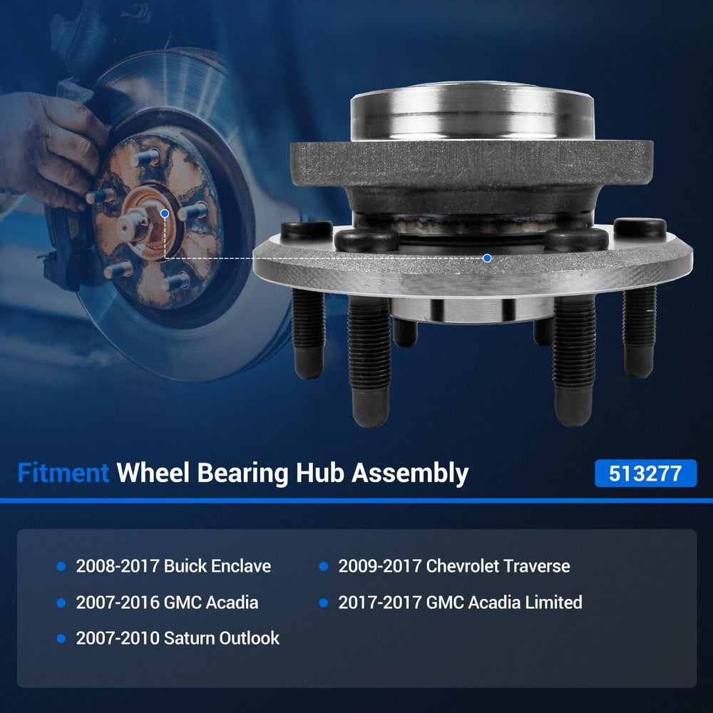 Autoround bearing close-up showing precise groove for smooth rotation and long life