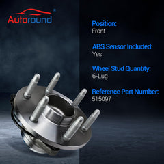 Autoround ABS sensor interface detail demonstrating plug-ready compatibility