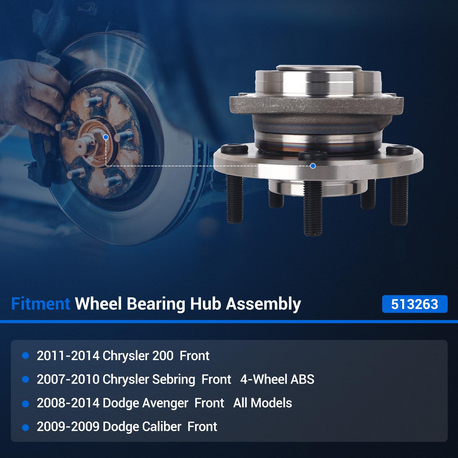 Autoround close-up of bearing seal highlighting durability and reduced noise